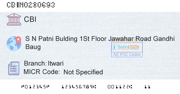 Central Bank Of India ItwariBranch 