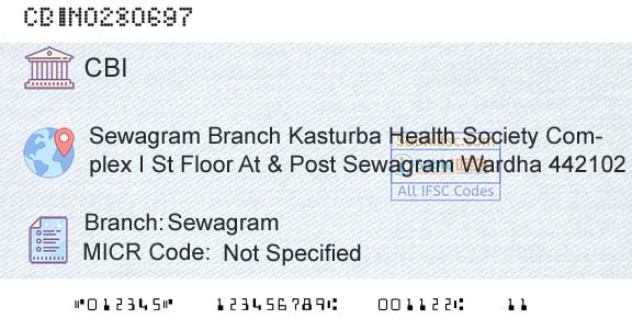 Central Bank Of India SewagramBranch 
