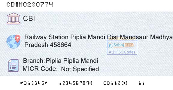 Central Bank Of India Piplia Piplia Mandi Branch 