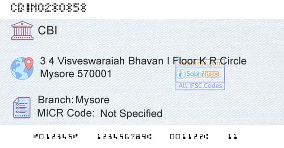 Central Bank Of India MysoreBranch 