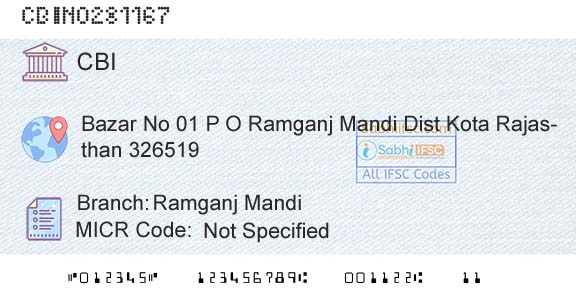 Central Bank Of India Ramganj MandiBranch 