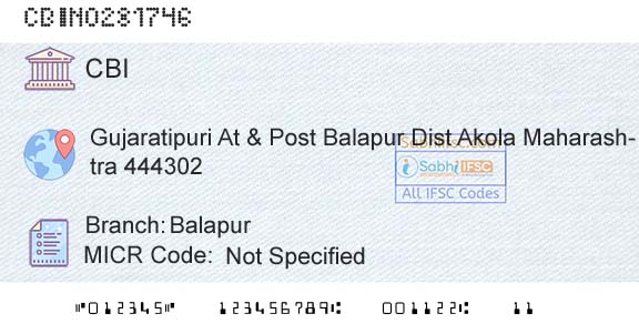 Central Bank Of India BalapurBranch 
