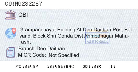 Central Bank Of India Deo DaithanBranch 