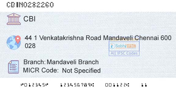 Central Bank Of India Mandaveli BranchBranch 
