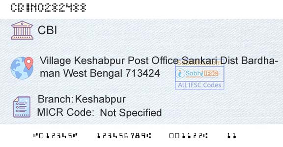 Central Bank Of India KeshabpurBranch 