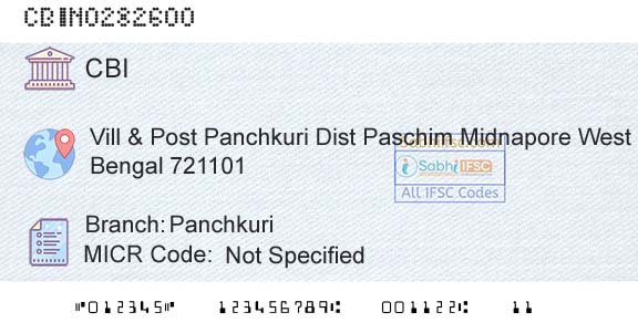 Central Bank Of India PanchkuriBranch 