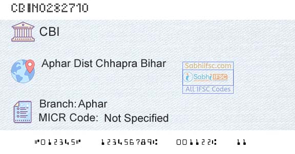 Central Bank Of India ApharBranch 