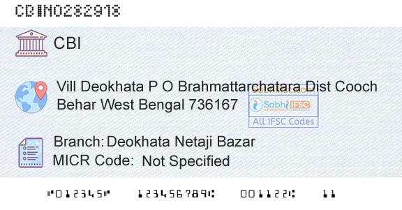 Central Bank Of India Deokhata Netaji BazarBranch 