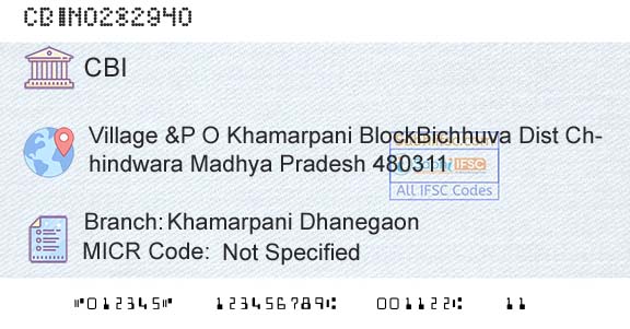 Central Bank Of India Khamarpani Dhanegaon Branch 