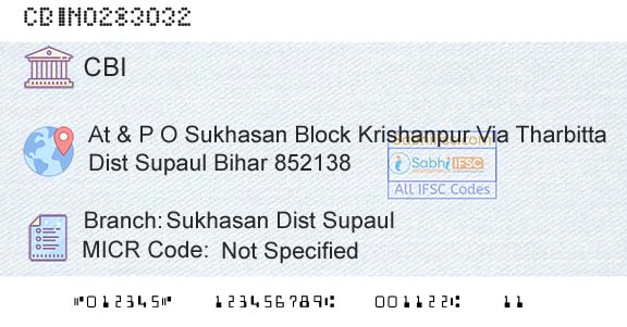 Central Bank Of India Sukhasan Dist SupaulBranch 