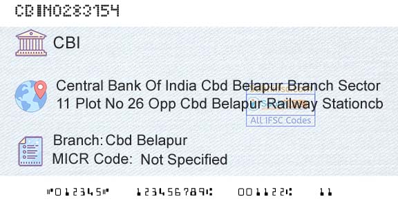 Central Bank Of India Cbd BelapurBranch 