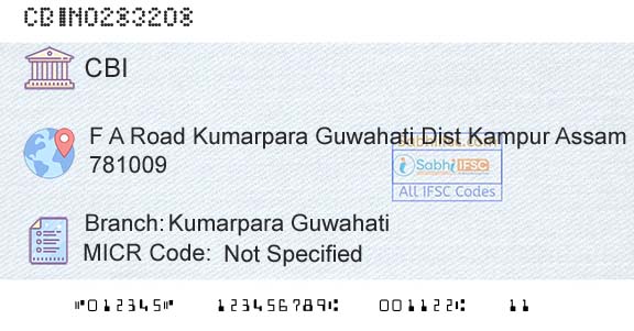 Central Bank Of India Kumarpara GuwahatiBranch 