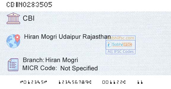 Central Bank Of India Hiran MogriBranch 