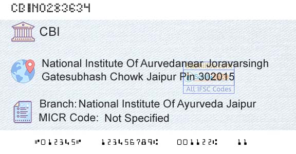 Central Bank Of India National Institute Of Ayurveda JaipurBranch 