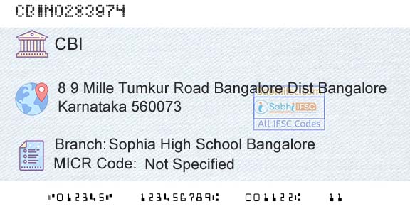 Central Bank Of India Sophia High School BangaloreBranch 