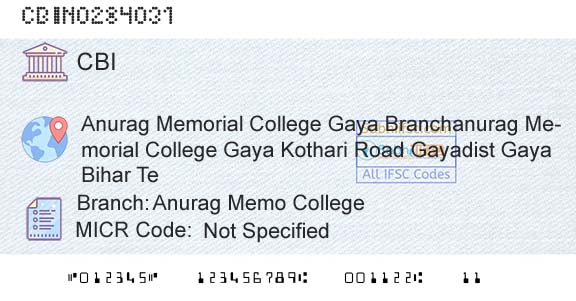 Central Bank Of India Anurag Memo CollegeBranch 
