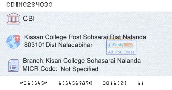 Central Bank Of India Kisan College Sohasarai NalandaBranch 