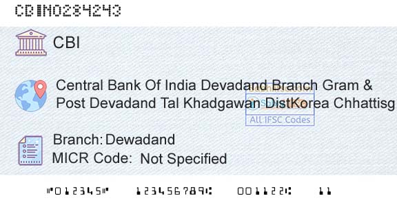 Central Bank Of India DewadandBranch 