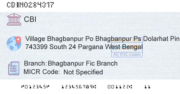 Central Bank Of India Bhagbanpur Fic BranchBranch 