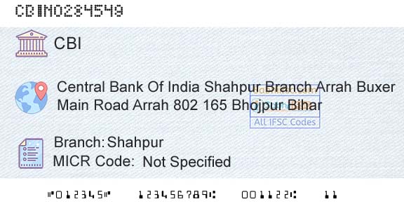 Central Bank Of India ShahpurBranch 