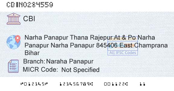 Central Bank Of India Naraha PanapurBranch 