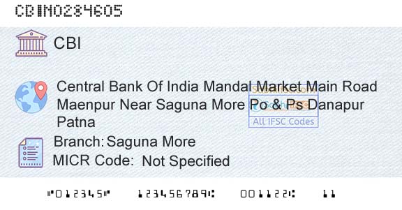 Central Bank Of India Saguna MoreBranch 