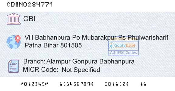 Central Bank Of India Alampur Gonpura Babhanpura Branch 