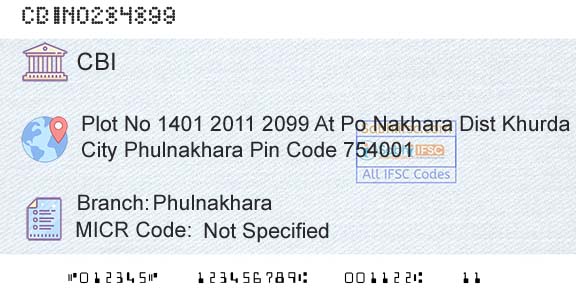Central Bank Of India PhulnakharaBranch 