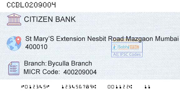 Citizen Credit Cooperative Bank Limited Byculla BranchBranch 