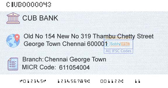 City Union Bank Limited Chennai George TownBranch 
