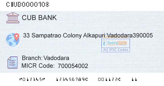 City Union Bank Limited VadodaraBranch 
