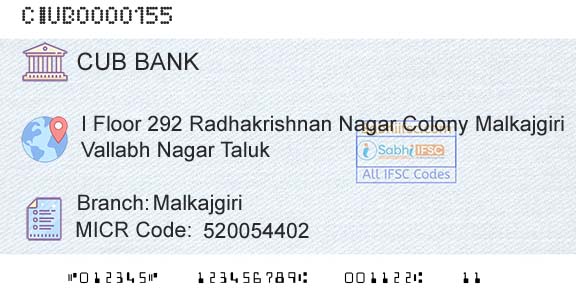 City Union Bank Limited MalkajgiriBranch 