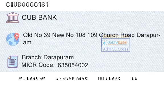 City Union Bank Limited DarapuramBranch 