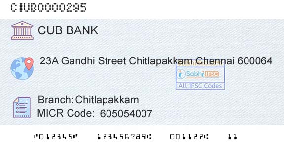 City Union Bank Limited ChitlapakkamBranch 
