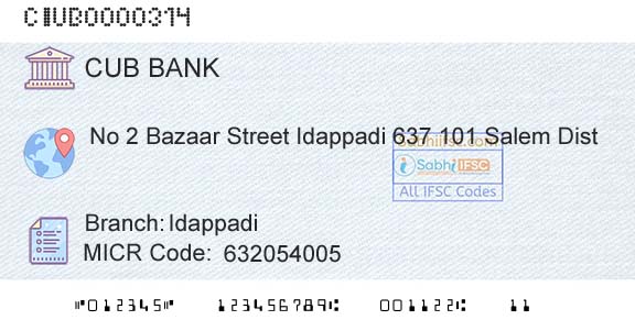 City Union Bank Limited IdappadiBranch 