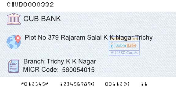 City Union Bank Limited Trichy K K NagarBranch 