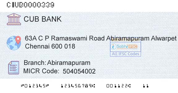 City Union Bank Limited AbiramapuramBranch 