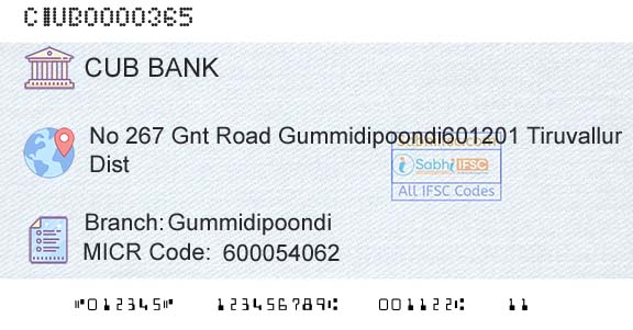 City Union Bank Limited GummidipoondiBranch 