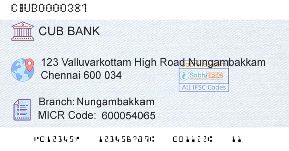 City Union Bank Limited NungambakkamBranch 
