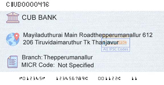 City Union Bank Limited ThepperumanallurBranch 