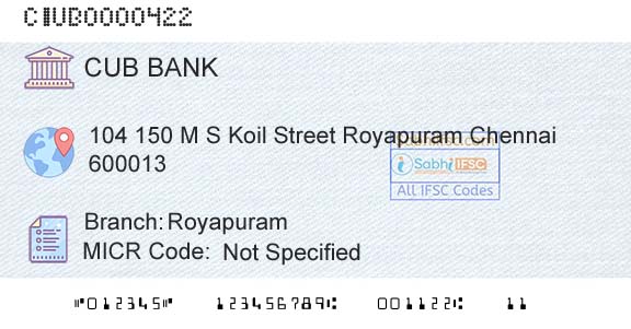 City Union Bank Limited RoyapuramBranch 