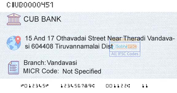 City Union Bank Limited VandavasiBranch 