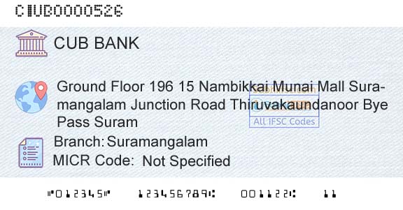 City Union Bank Limited SuramangalamBranch 