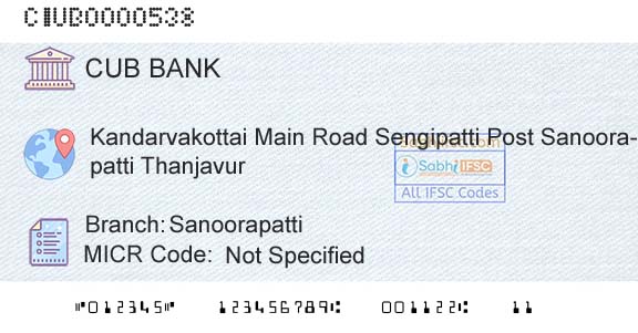 City Union Bank Limited SanoorapattiBranch 