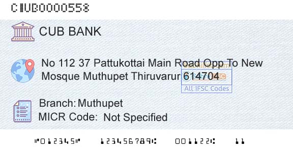 City Union Bank Limited MuthupetBranch 