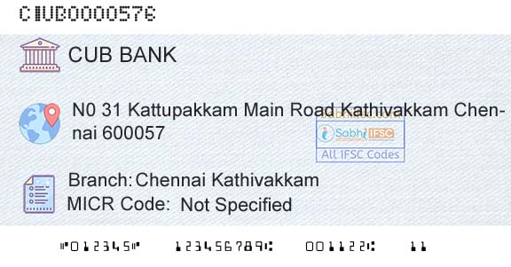 City Union Bank Limited Chennai KathivakkamBranch 