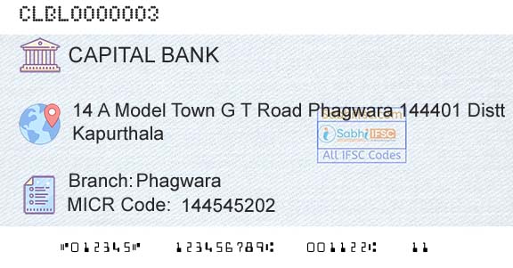 Capital Small Finance Bank Limited PhagwaraBranch 