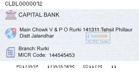Capital Small Finance Bank Limited RurkiBranch 