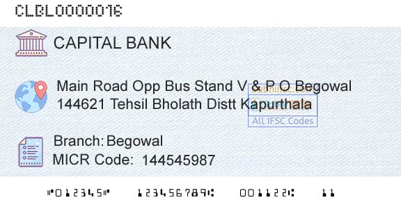 Capital Small Finance Bank Limited BegowalBranch 