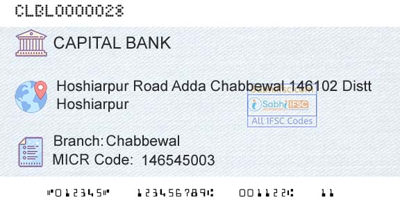 Capital Small Finance Bank Limited ChabbewalBranch 